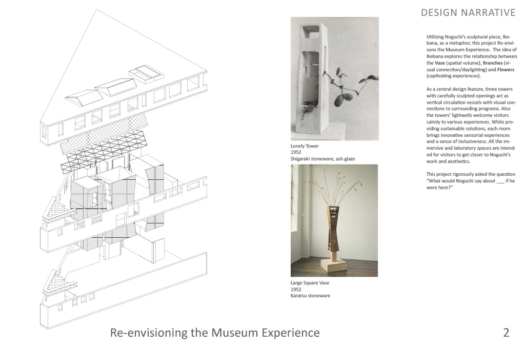 Museum project page 2