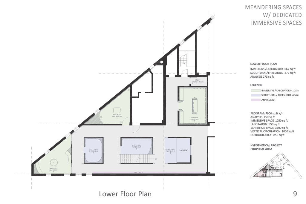 Museum project page 9
