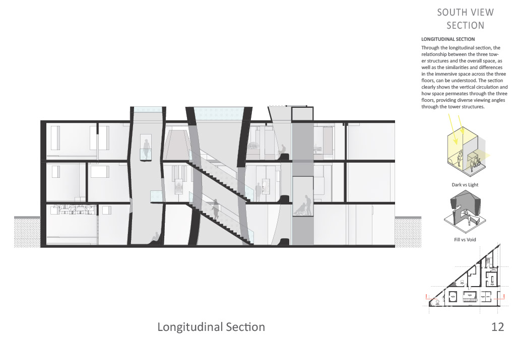 Museum project page 12