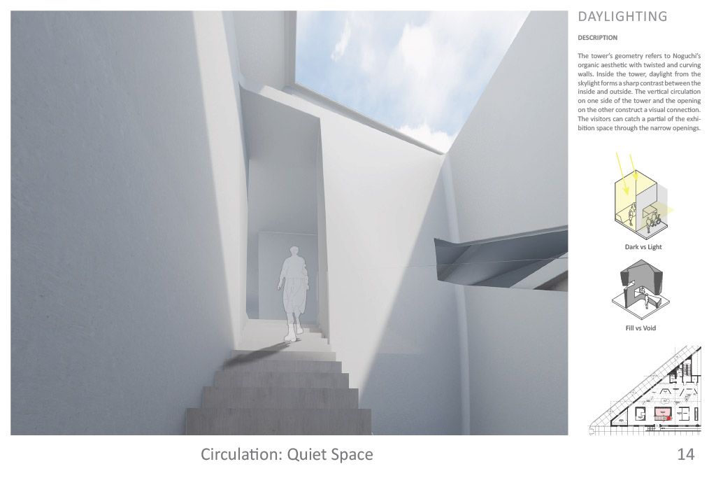 Museum project page 14