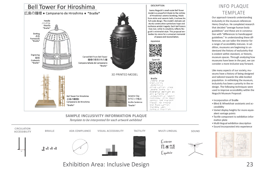 Museum project page 23