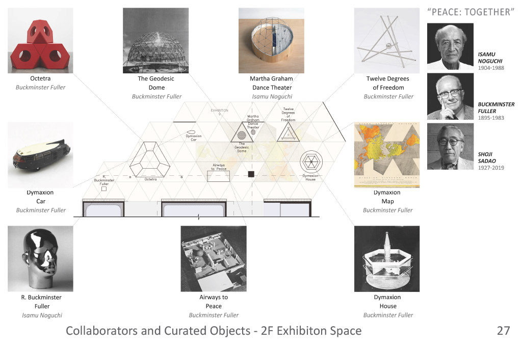 Museum project page 27